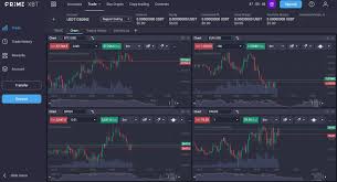 Your Gateway to Wealth The Crypto Broker PrimeXBT Your Gateway to Wealth The Crypto Broker PrimeXBT
