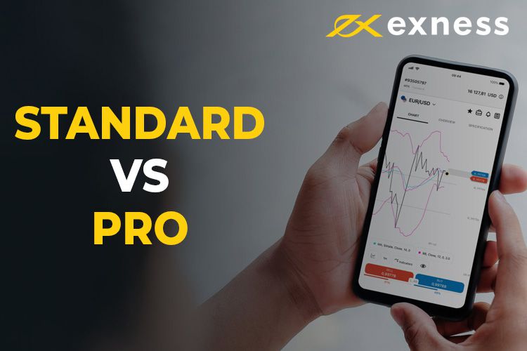 Understanding the Exness Program For Computers Features and Benefits